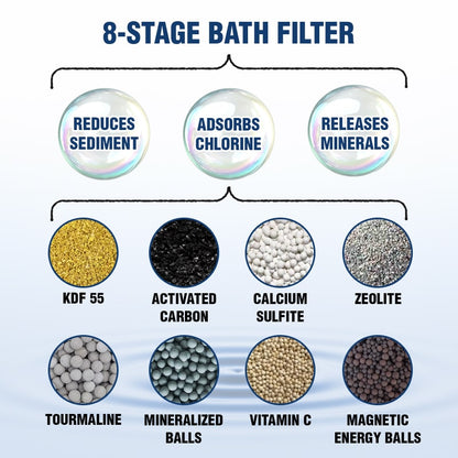 Bath Ball Filter, Bath Ball Water Filter, Bathtub Water Filter, Bath Ball Bathtub Water Filter for Tub Faucet - BPA Free - White Ball Filter